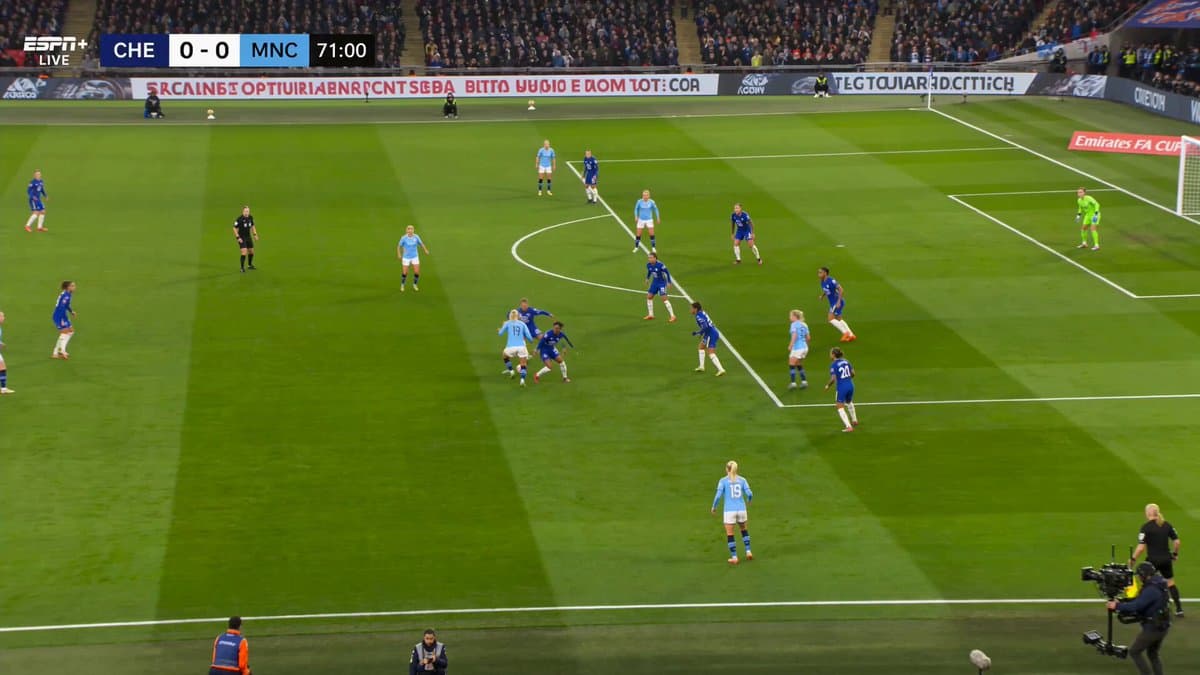 Manchester City FA Cup Sports Broadcast