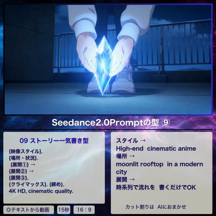 Cinematic Anime Story Sequence