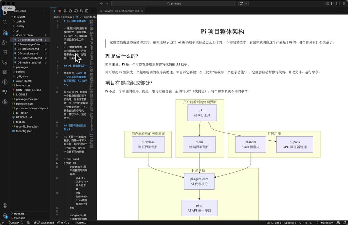 AI Prompt for Code Repository Analysis and Documentation